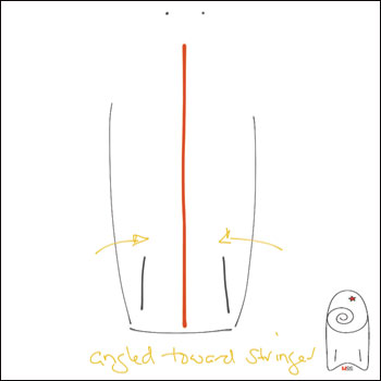 Mini Simmons Fin Toe